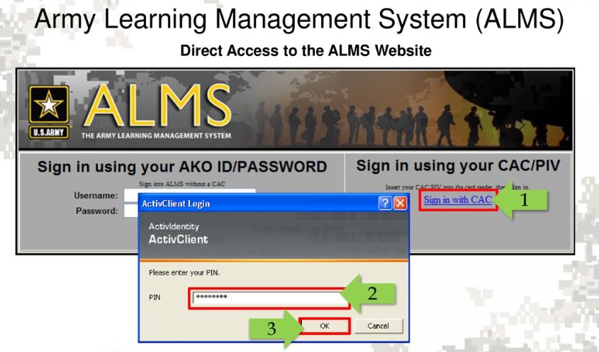 Army Learning Management System (ALMS)