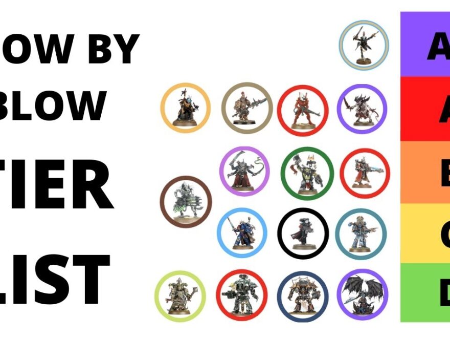 9th Edition Blow By Blow A Tier List Of Armies By Codex Release YouTube