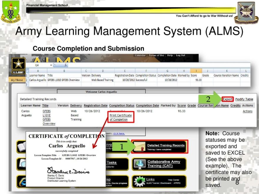 ALMS Direct Access Handout Ppt Download