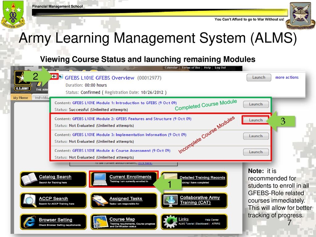 Army Alms Course Not Loading