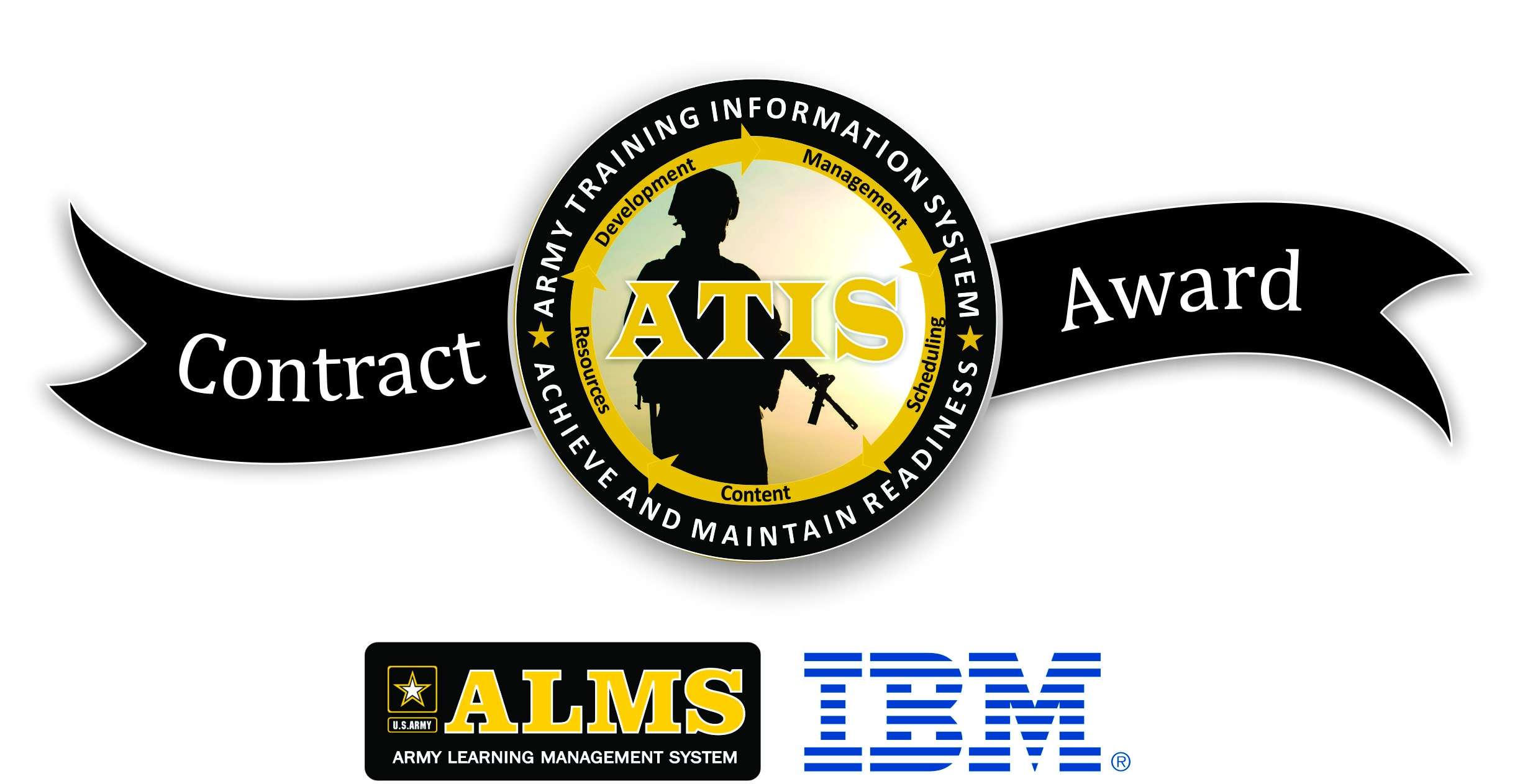 Us Army Alms