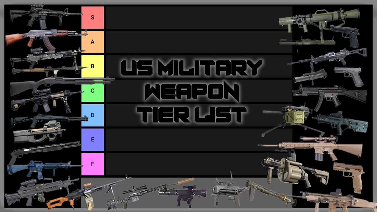 US Military Weapon Tier List YouTube